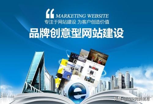 企业网站到底怎么建设？定制网站、智能建站、营销型网站？