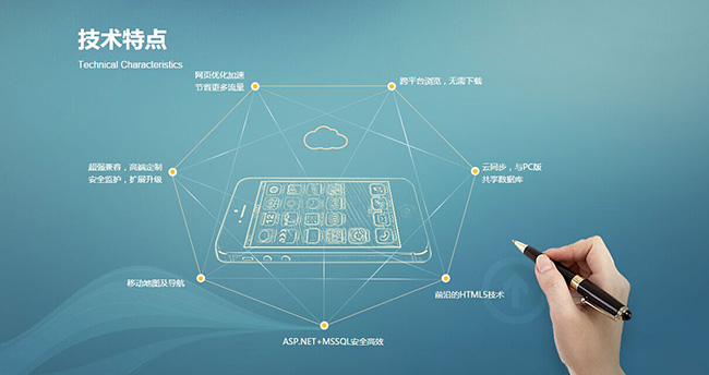 20180423104107707.png 网站建设工作室,告诉你网站设计基本原则