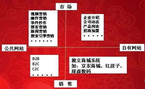20180423104122698.jpg 网站建设工作室,告诉你网站设计基本原则