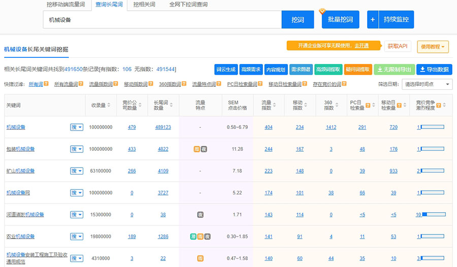 收集长尾关键词